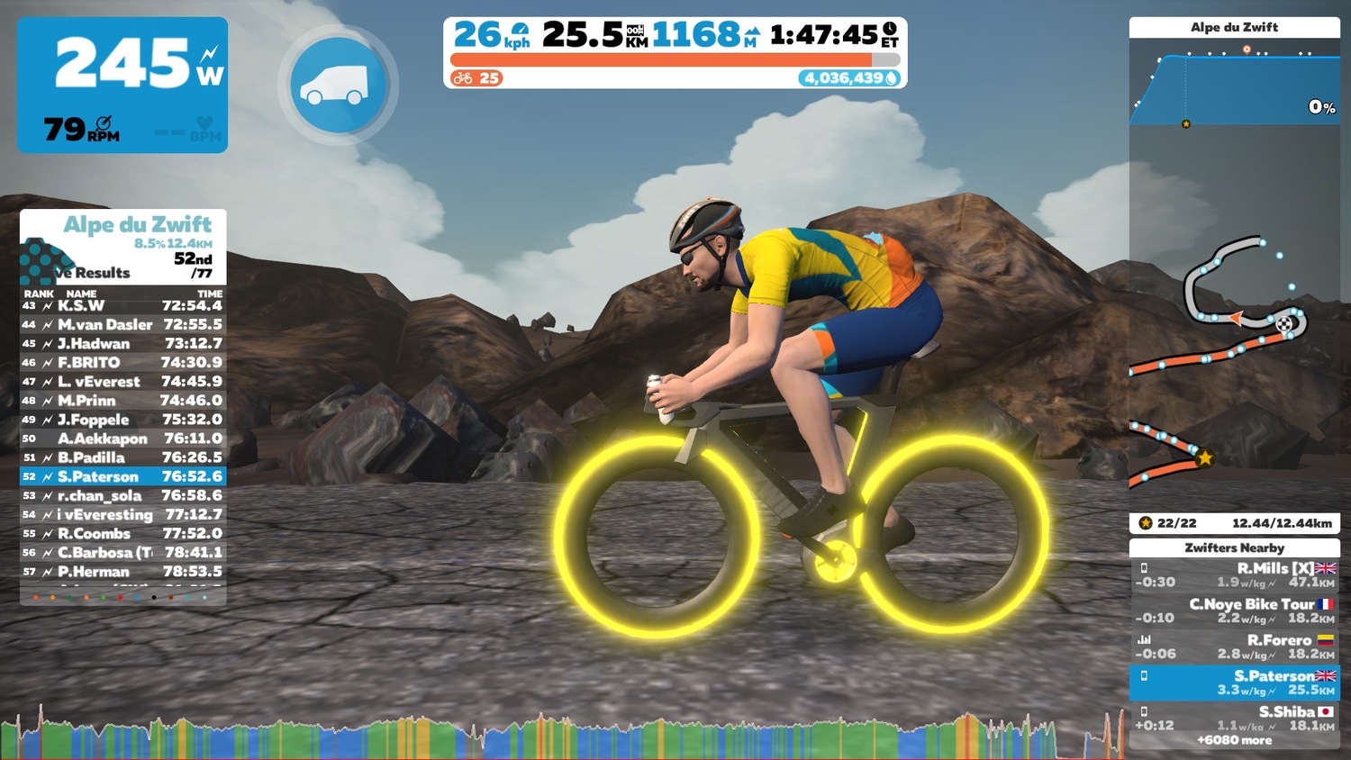 zwift 50000m