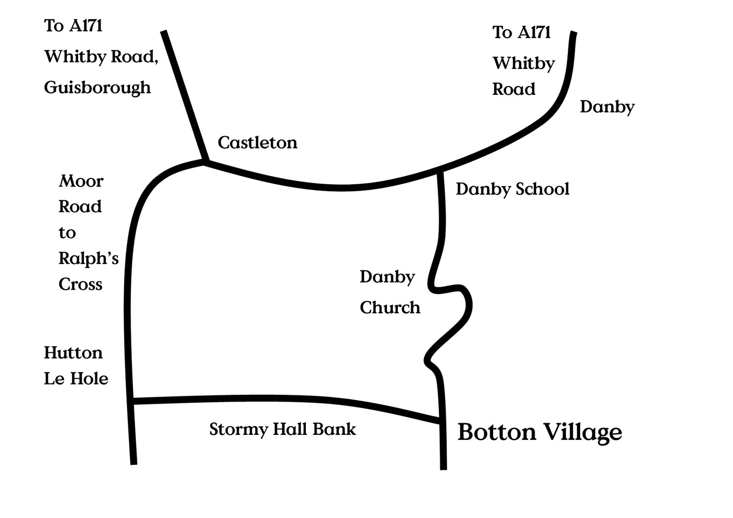 A simple map outlining where Botton Village is